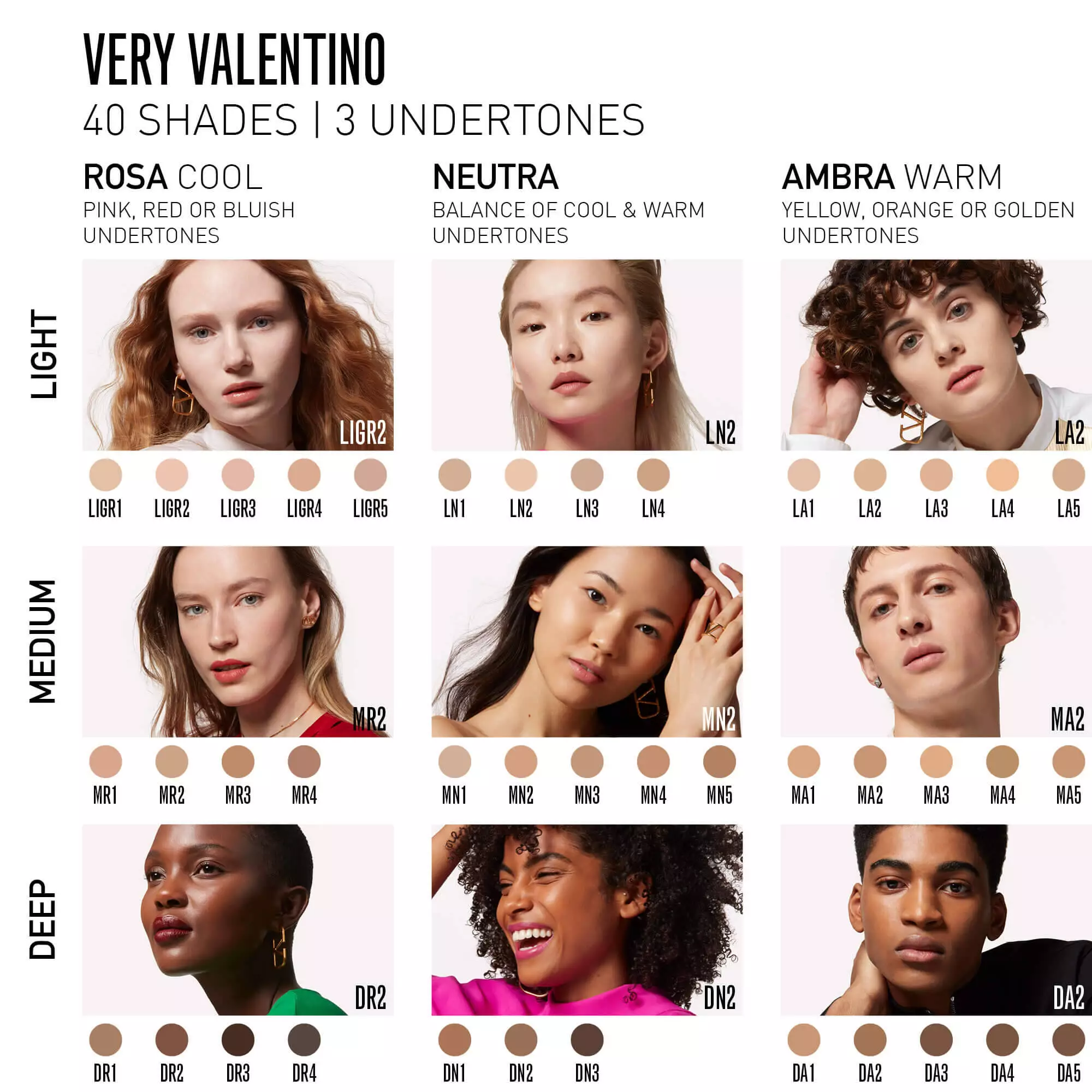 LEARN HOW TO DEFINE YOUR OWN SKIN TONE AND UNDERTONE